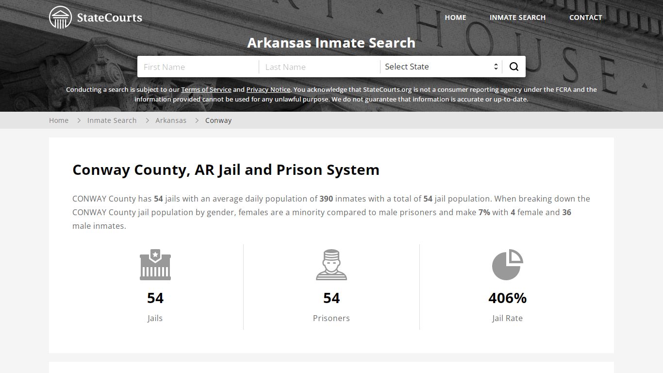 Conway County, AR Inmate Search - StateCourts